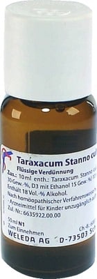 TARAXACUM STANNO cultum D 3 Dilution