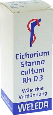 CICHORIUM STANNO cultum Rh D 3 Dilution