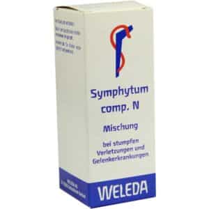 SYMPHYTUM COMP.N Dilution