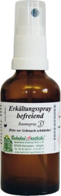 ERKÄLTUNGSSPRAY befreiend Raumspray